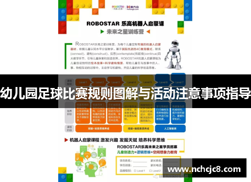 幼儿园足球比赛规则图解与活动注意事项指导